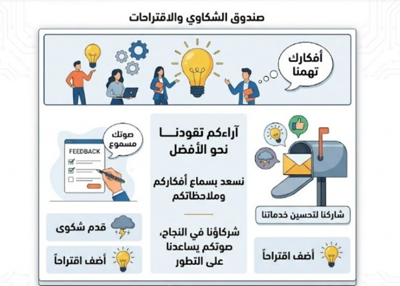 صندوق الشكاوي والاقتراحات - شركة القاهرة لإنتاج الكهرباء